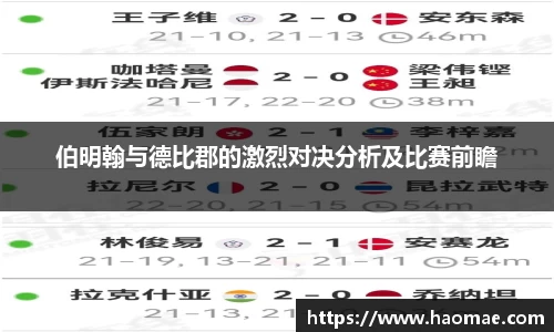 伯明翰与德比郡的激烈对决分析及比赛前瞻