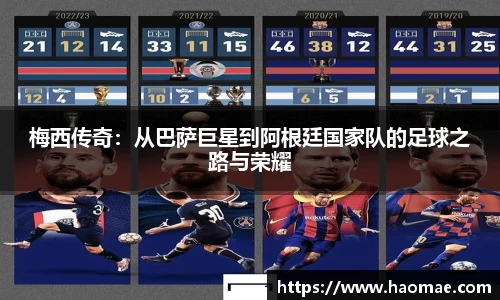 梅西传奇:从巴萨巨星到阿根廷国家队的足球之路与荣耀